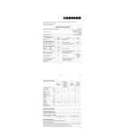 Réfrigérateur congélateur en bas Liebherr CND2003-2091485251 Blanc