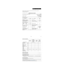 Congélateur armoire Liebherr FND 522I-22