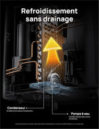 Climatiseur mobile Dreo 10 000 BTU